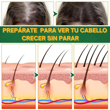 Suero para el crecimiento del cabello